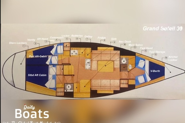 LA BREZZA 39ft Grand Soleil Yacht For Sale