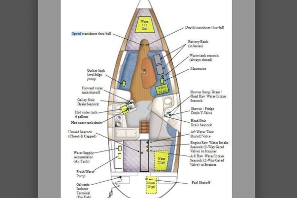Windy City 32ft Catalina Yacht For Sale