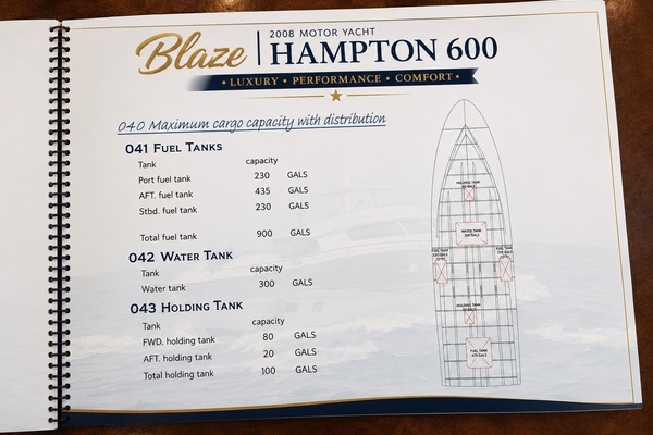 60ft Hampton Yacht For Sale