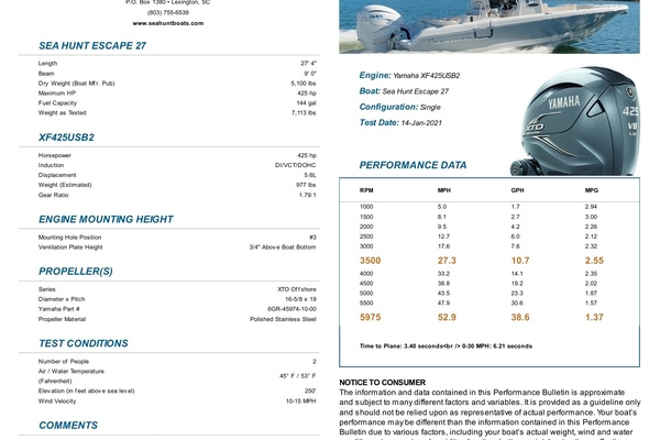27ft Sea Hunt Yacht For Sale