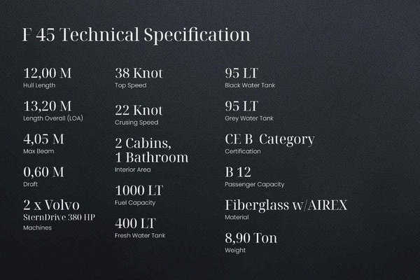 2024 Fabbro F45 45ft Custom Yacht For Sale