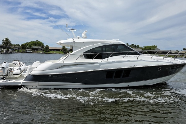 Starboard Profile