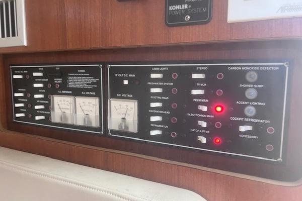 Main Panel