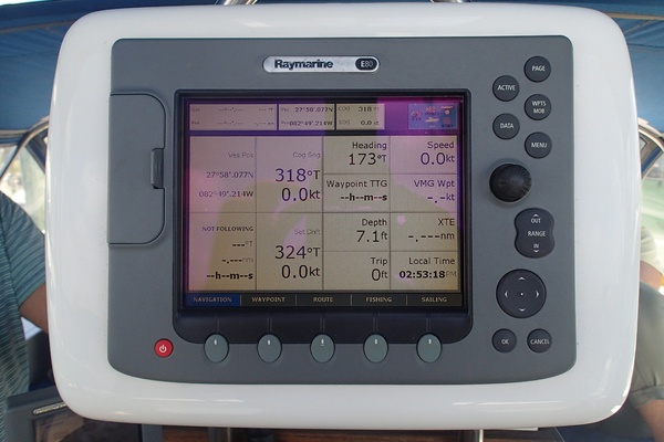 Helm GPS