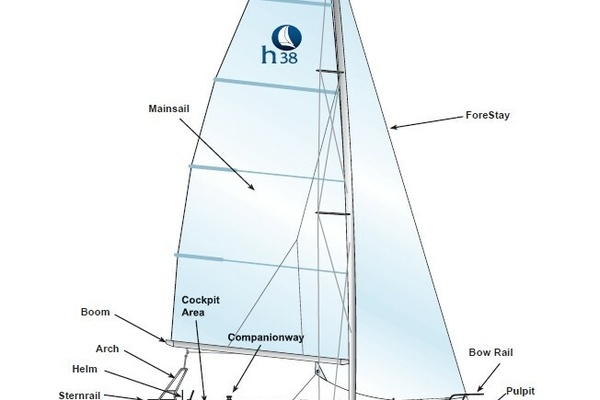 38ft Hunter Yacht For Sale