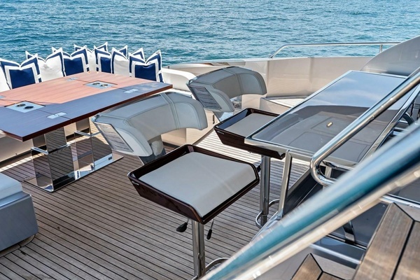 2022 Riva 88