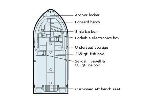 23ft Grady White Yacht For Sale