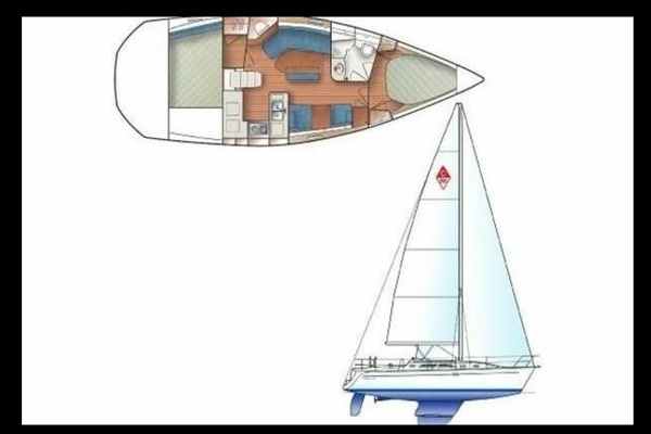 Compass Rose 35ft Catalina Yacht For Sale