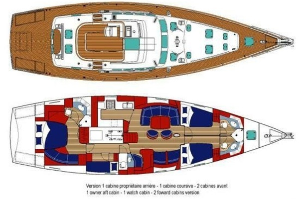 Beneteau 57 Yacht For Sale