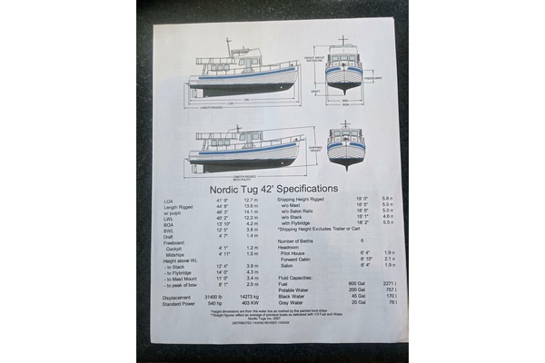 New Bearings 42ft Nordic Tugs Yacht For Sale