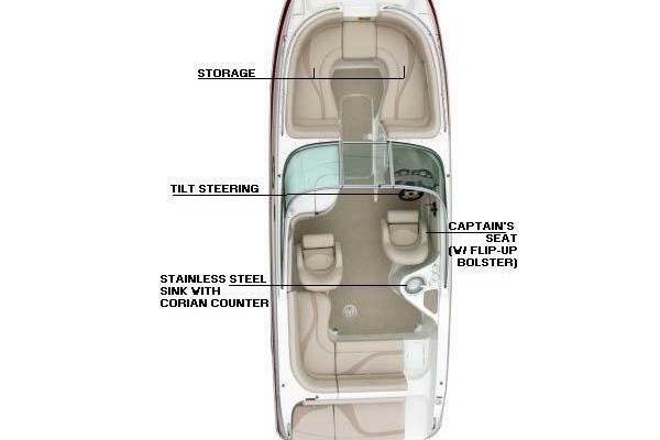 23ft NauticStar Yacht For Sale