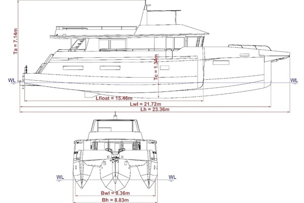 2022 Neel 72