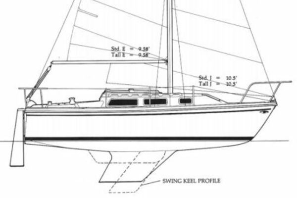 Sharon 25ft Catalina Yacht For Sale