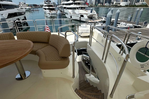 Minimal Risk 75ft Azimut Yacht For Sale