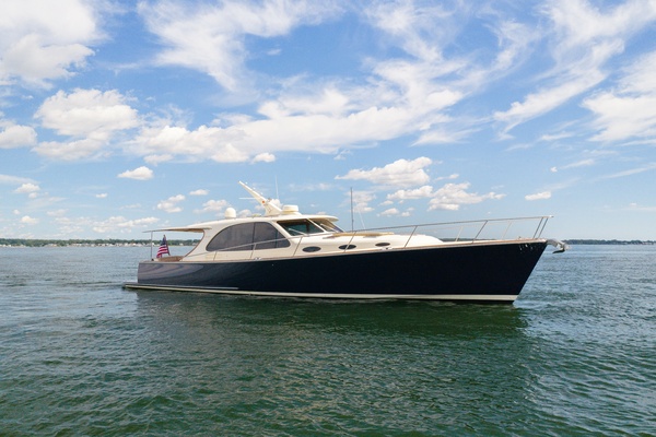 Starboard Profile 