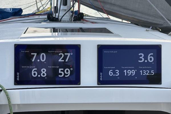 2024 J/45 racing panel