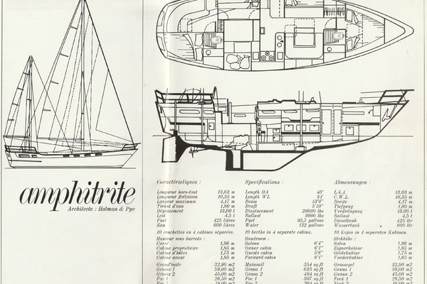 Walkabout 43ft Wauquiez Yacht For Sale