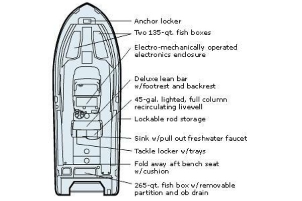 28ft Grady White Yacht For Sale