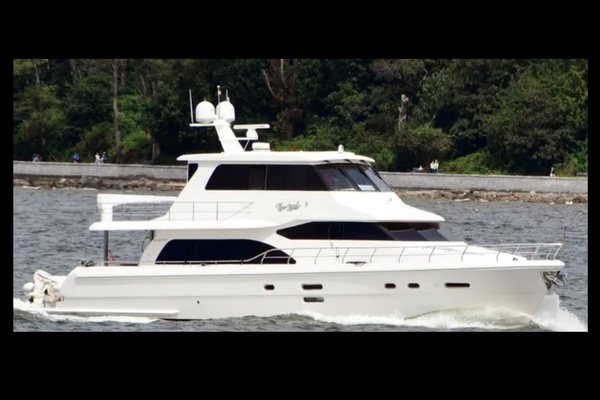 Starboard Profile