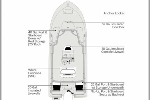 19ft Tidewater Yacht For Sale