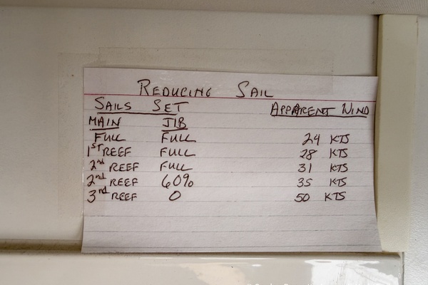 Endurance 40ft Nautitech Yacht For Sale
