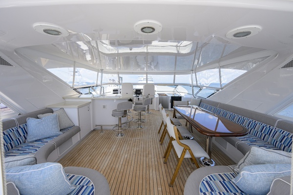 WENDY I 80ft Hatteras Yacht For Sale