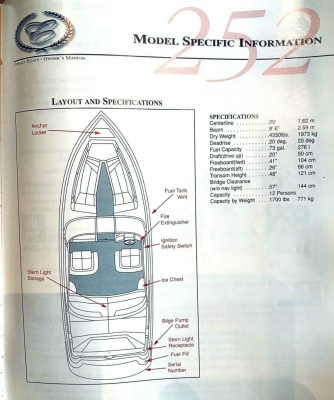 25ft Cobalt Yacht For Sale