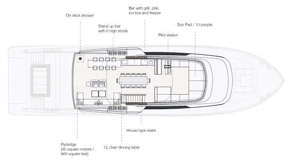 2022 Alpha Custom Yachts 102