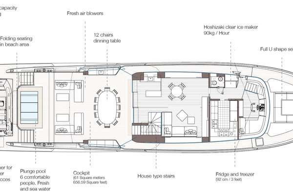 2022 Alpha Custom Yachts 102