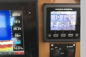 Enjoyage 24ft Cutwater Yacht For Sale