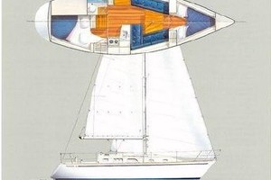 Solas 33ft Pearson Yacht For Sale