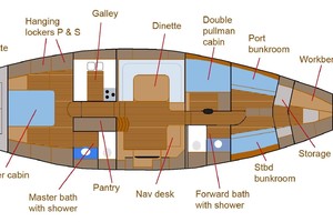 Photo 1738889 for 1989 Northwind  Fandango 
