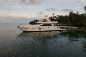 Horizon 73 ABU - Profile