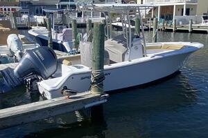 Photo 3732335 for 2021 Sportsman   