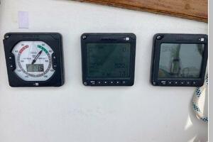 Sanweka 36ft Catalina Yacht For Sale