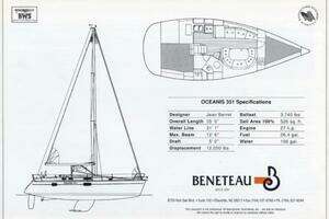 1996 Beneteau Oceanis 351 thumbnail 24