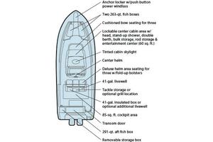 Vessel Image #7