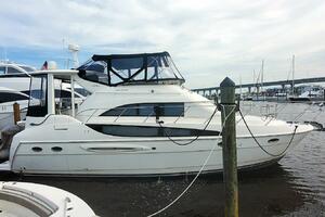 Starboard Profile