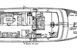 1983 Sea Ranger MKII Pilothouse Flybridge Trawler thumbnail 10