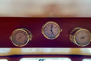 Classic Displays