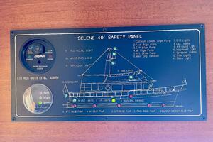 Ships Monitor