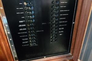 DC Electrical Panel