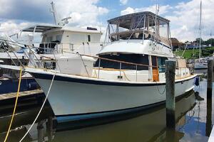 Port Bow Profile