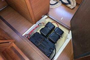 New Batteries