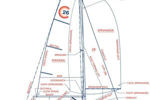 Colgate 26 2 26ft Colgate Yacht For Sale