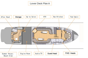 ALLEGRO FLYBRIDGE 82 MODEL-X