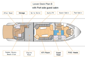 ALLEGRO FLYBRIDGE 82 MODEL-X
