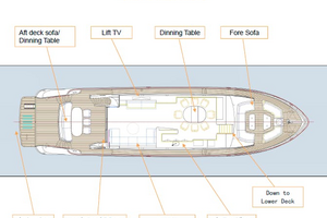 ALLEGRO FLYBRIDGE 82 MODEL-X