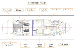 ALLEGRO FLYBRIDGE 82 MODEL-X