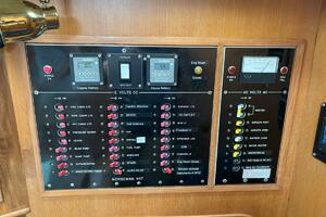 Panel